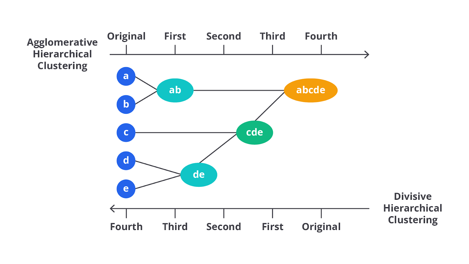 dos-09a079878784358f9931837b0e294b0020241016215129.png