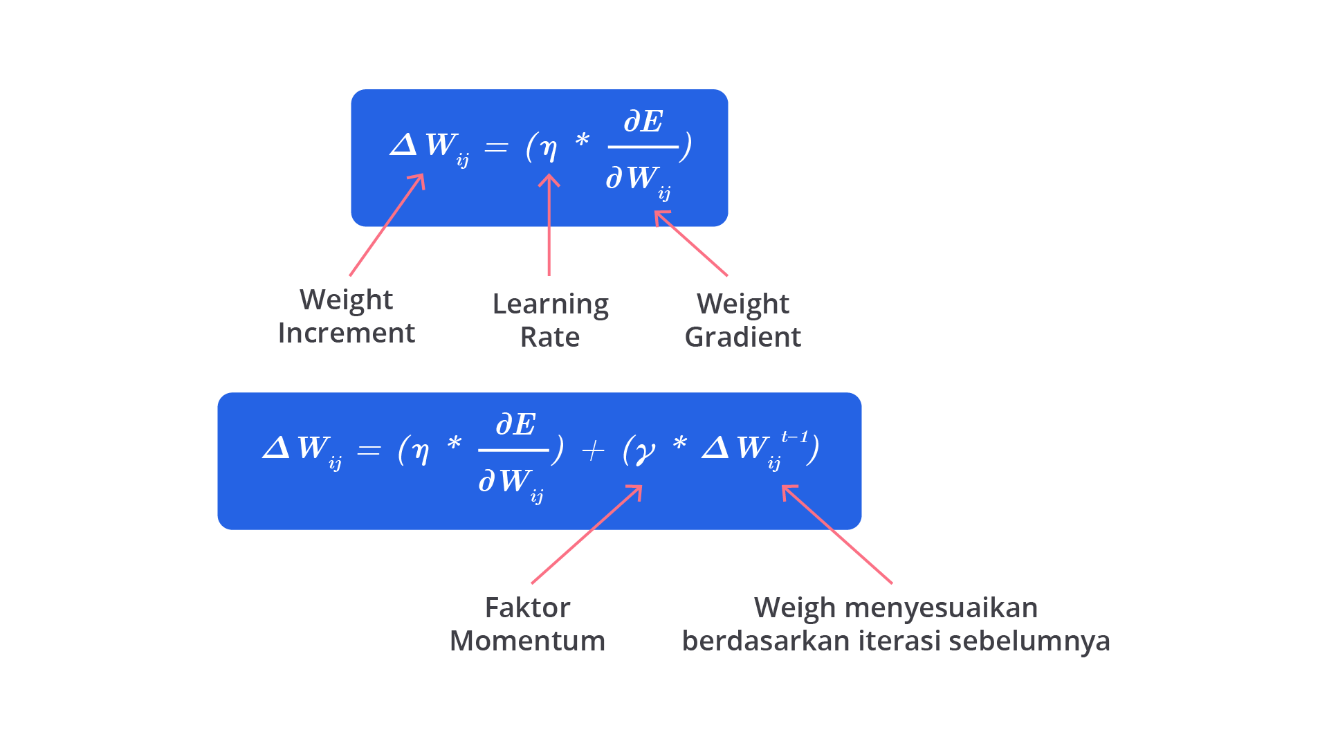 dos-af7e4c820a3df7b64e0f209c4f40cc6a20241018210007.png
