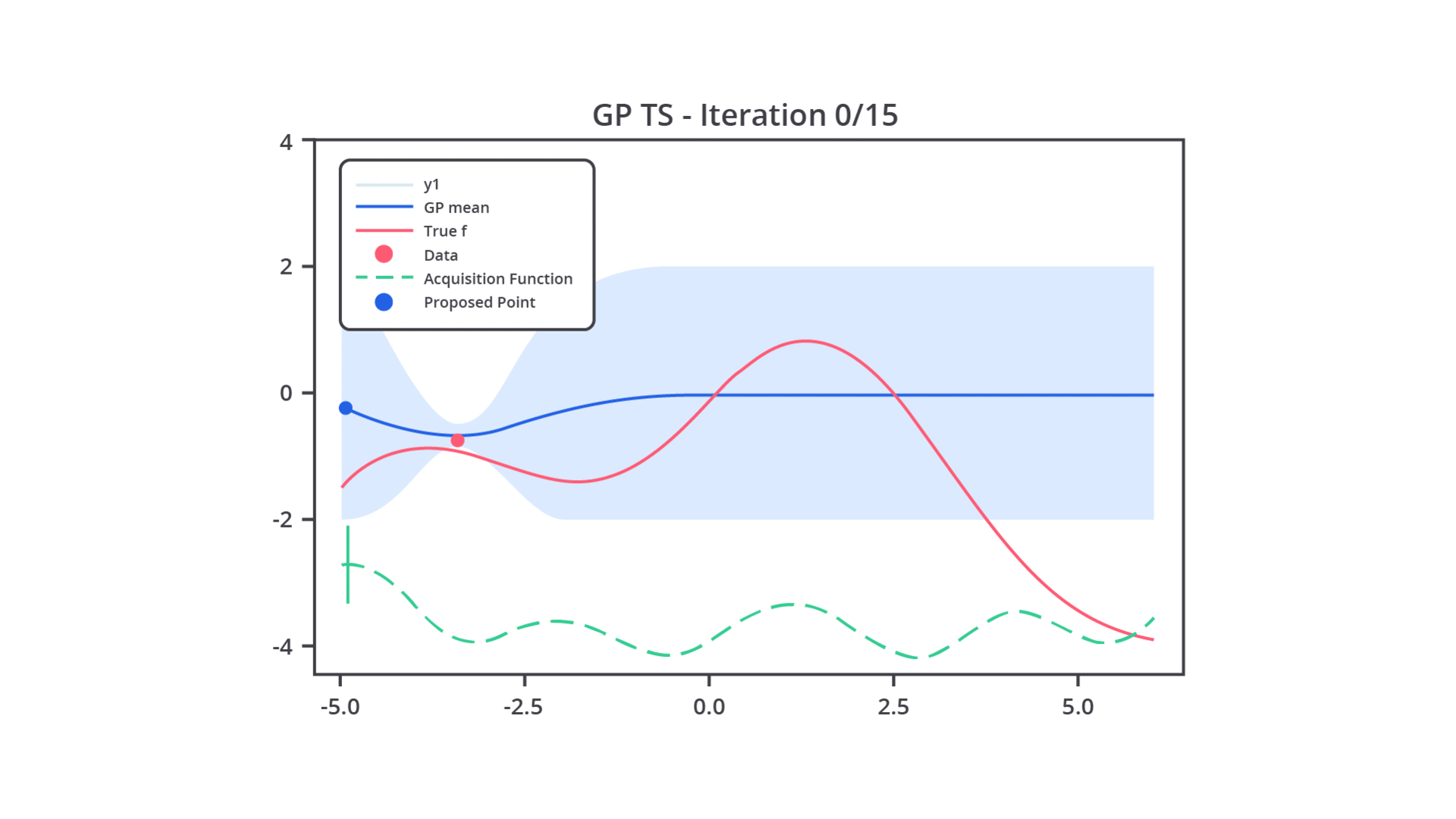dos-d43126635f0191c82bd7d06f49e5456b20241018175925.gif
