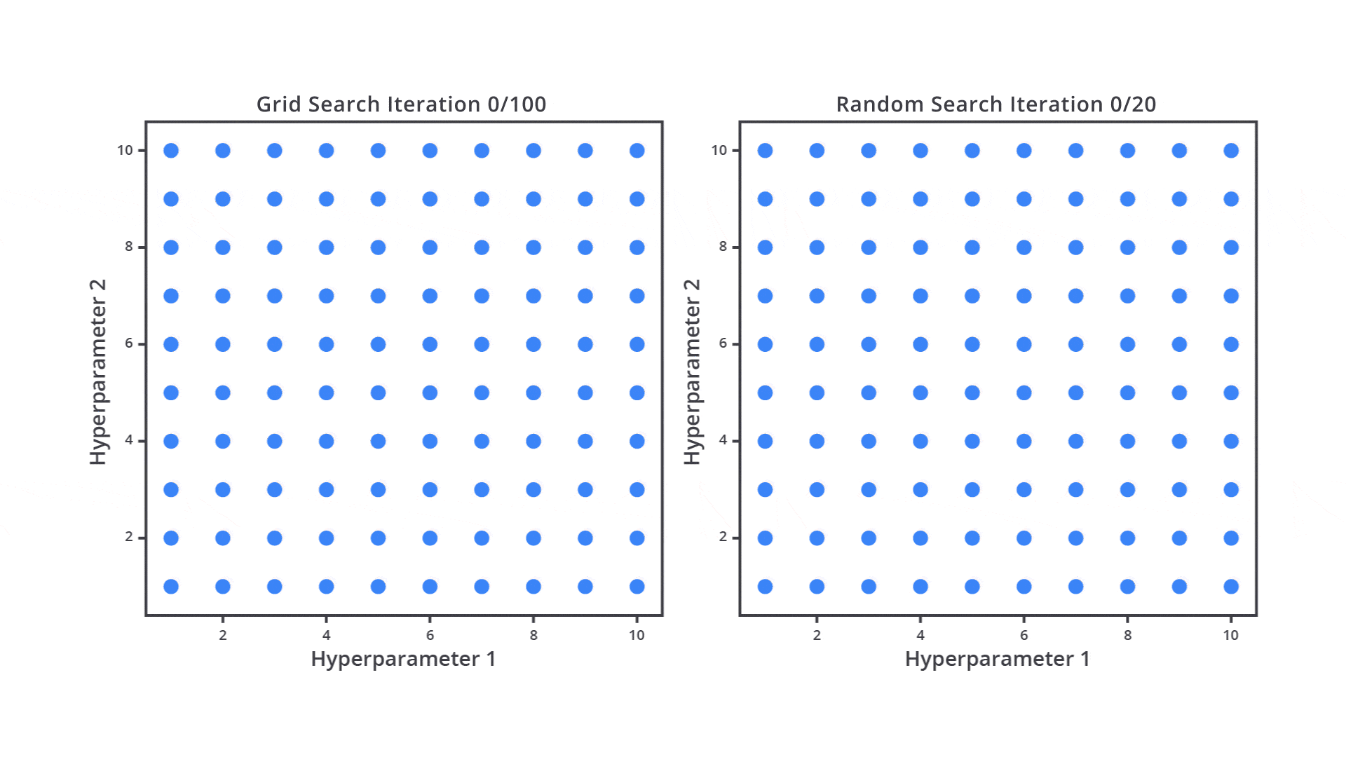 dos-fd14faa0fa04a5e3726e7b06aba8a79b20241018175702.gif