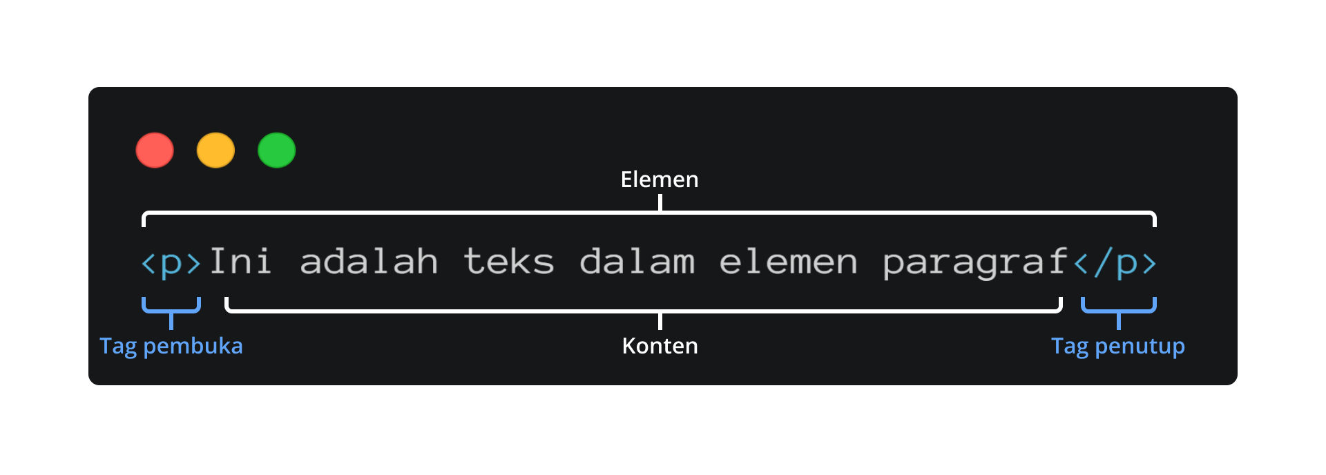 dos:2a2139da159f243ece570f1c900d1e8a20230620095323.png