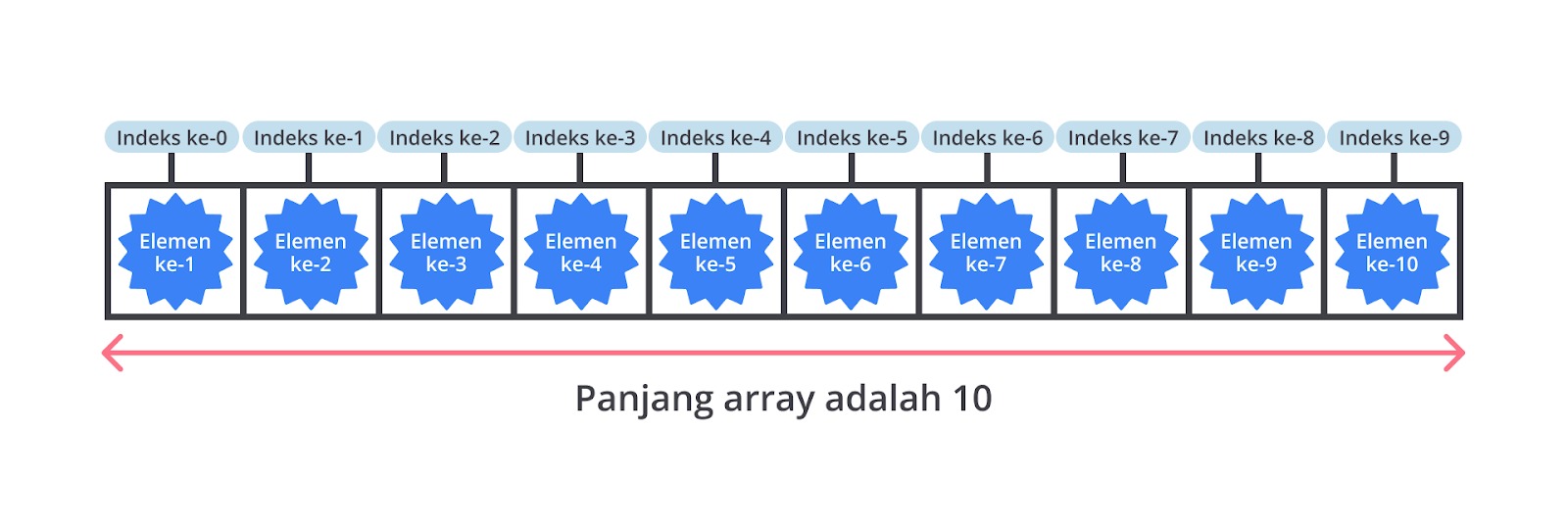 dos:4a90adcadd02f5edc687738c8b9317c920230824102100.jpeg