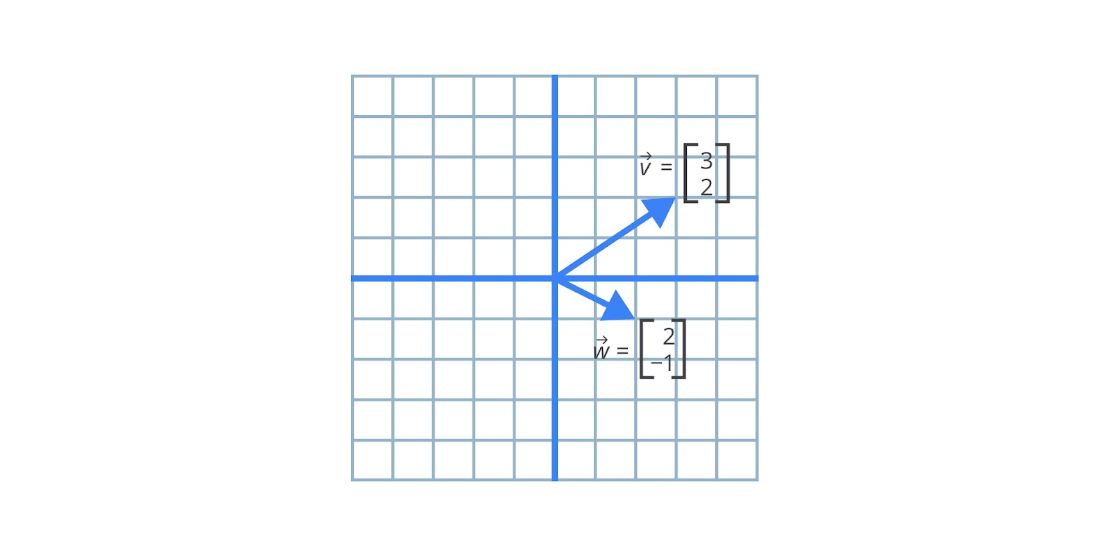 dos:64fdf29305bd24ca84390094ec73257220231026144638.png