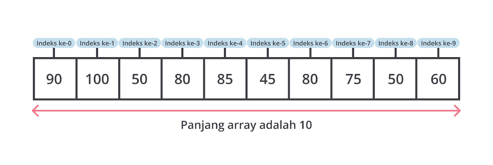dos:a3a803e9454ac6f2dc15ec1b2a6f40ca20230824102140.jpeg