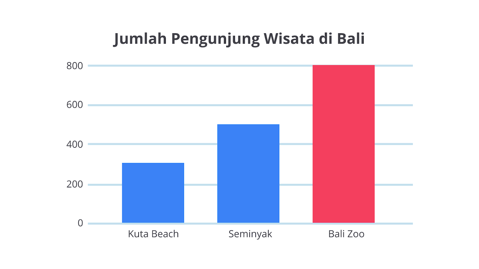 dos:cd3da4c3f39eb153c238d0b9eff680c420230829195004.png