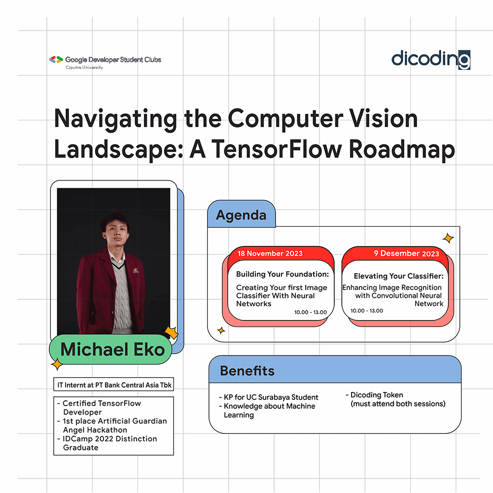Elevating Your Classifier - Enhancing Image Recognition with Convolutional Neural Networks
